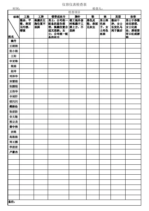 仪容仪表检查表
