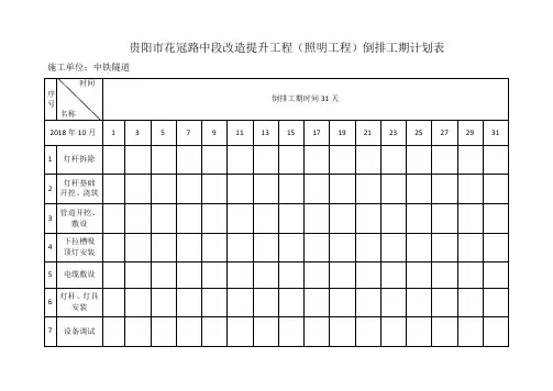 (完整word版)倒排工期计划表