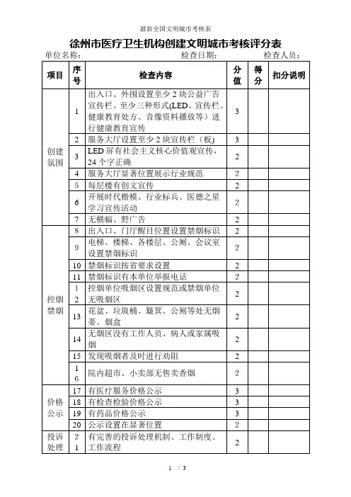 最新全国文明城市考核表