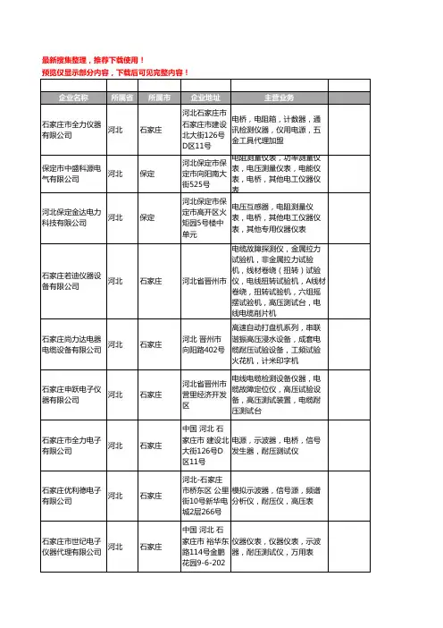 新版河北省电桥工商企业公司商家名录名单联系方式大全10家