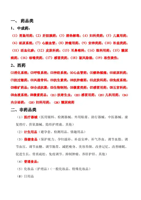 ★药品分类