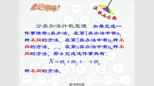 排列优质课PPT课件
