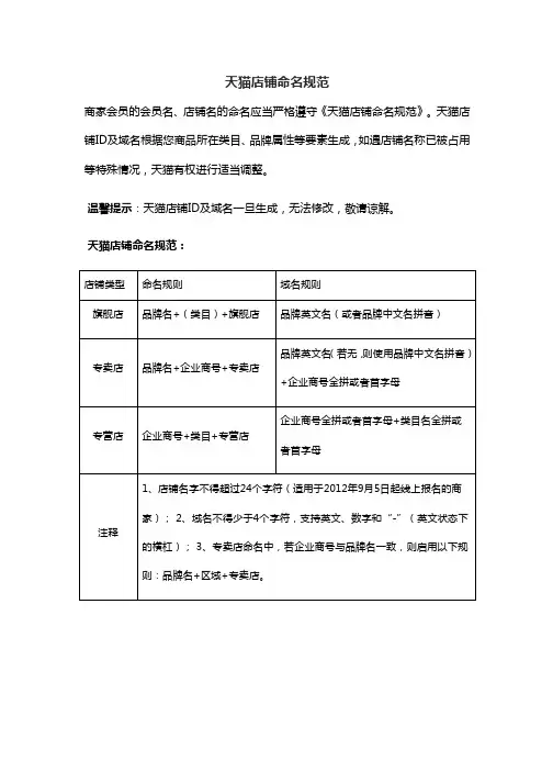 天猫商城店铺命名规范