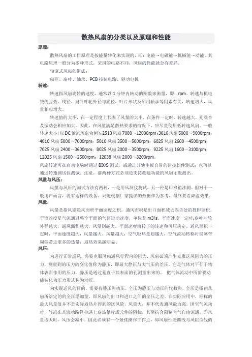 风量与风压