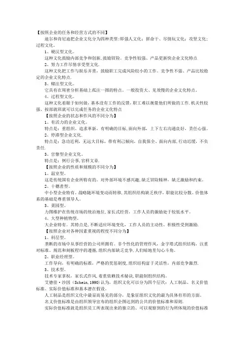 企业文化的四种类型