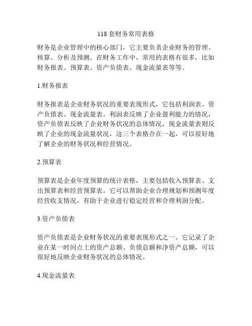 118套财务常用表格