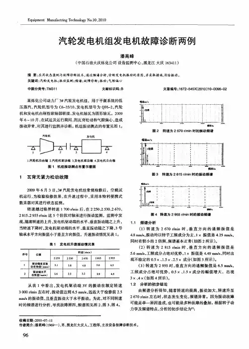 汽轮发电机组发电机故障诊断两例