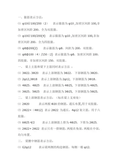 钢筋的表示方法及含义
