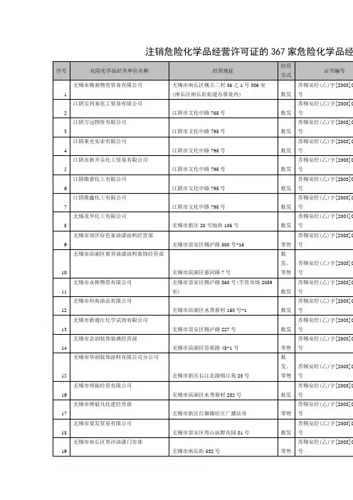 最新无锡化工企业名单