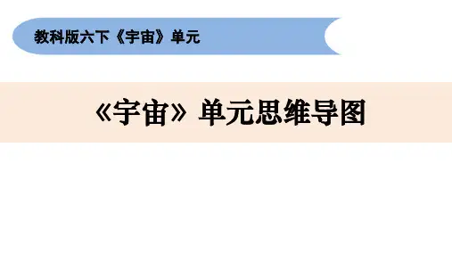教科版六年级下册科学《宇宙》单元思维导图 -课件