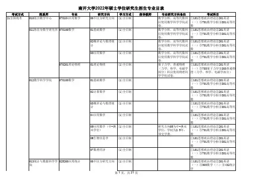 南开大学研究生招生专业目录