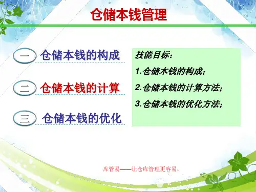 仓储成本管理培训PPT,仓储成本的构成、计算、优化方法