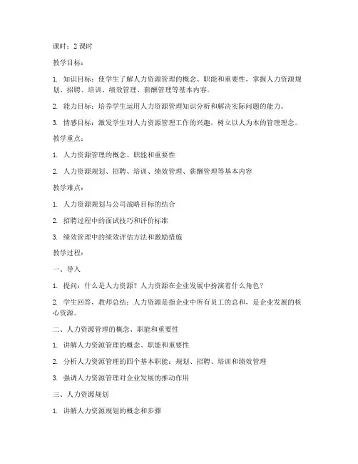 人力资源教案优秀模板范文