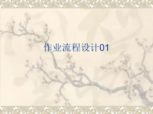 配送业务运作流程及接单员岗位操作流程-PPT精选文档