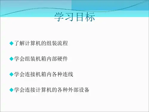 计算机组装过程详解PPT课件