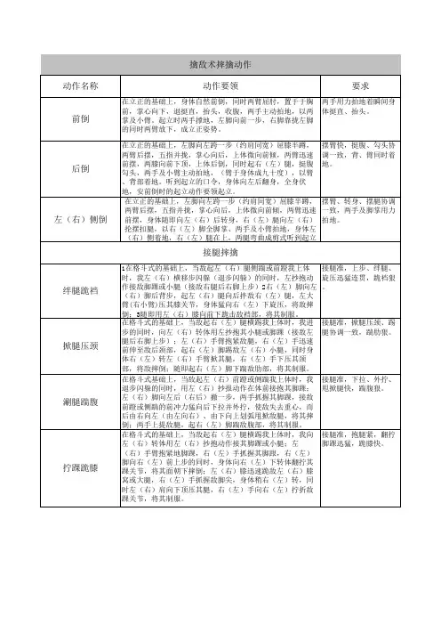 摔擒