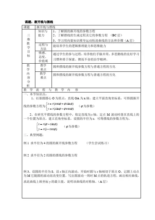 第二讲 四、渐开线与摆线