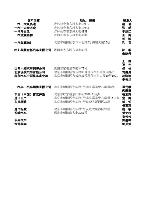 部分汽车客户名单