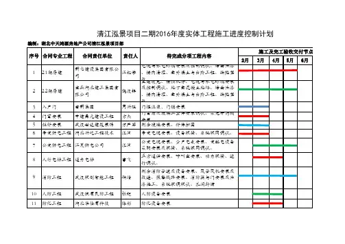 工程项目施工进度计划表
