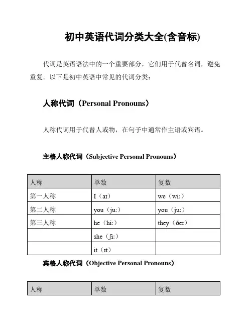 初中英语代词分类大全(含音标)
