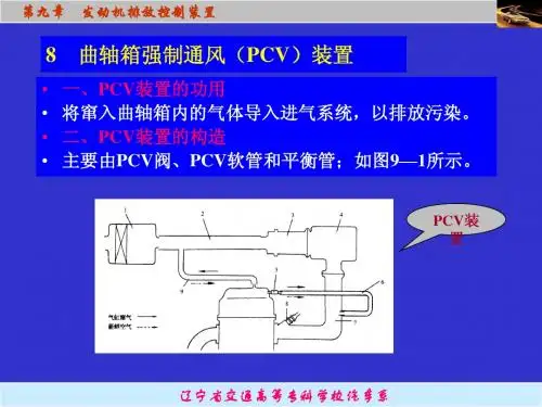 发动机排放控制