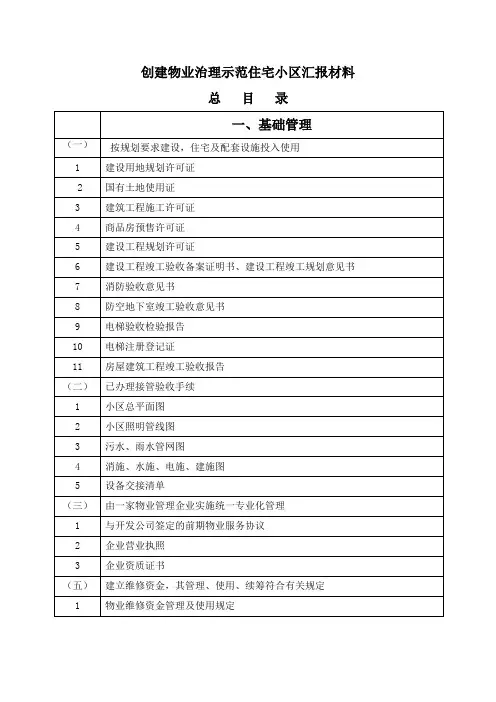 创建示范住宅小区材料