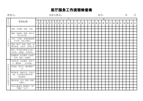 工作流程检查表