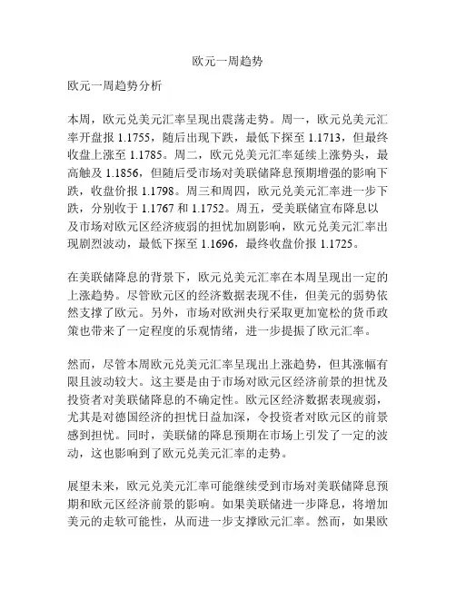 欧元一周趋势