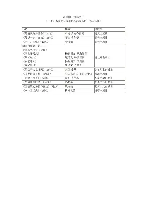 【再发】清华附小推荐书目