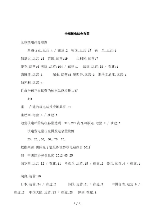 全球核电站分布图