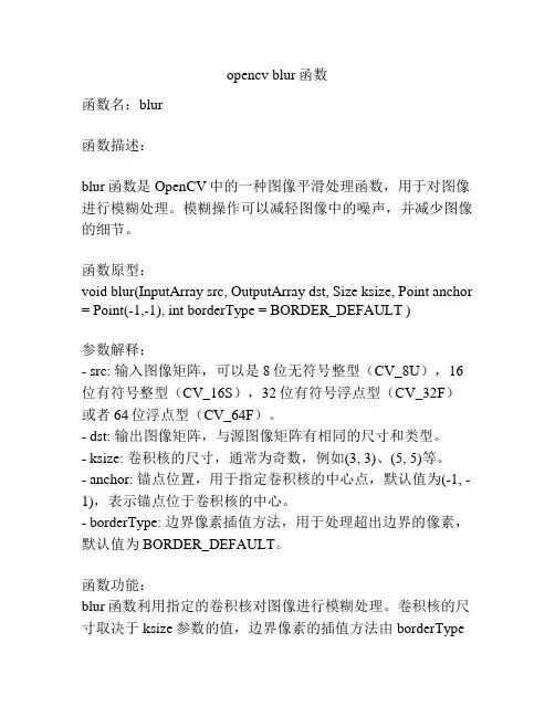 opencv blur函数