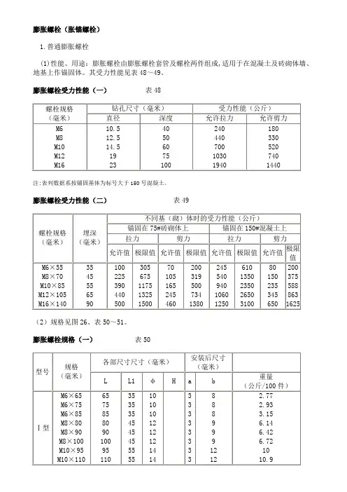 膨胀螺栓规格及性能