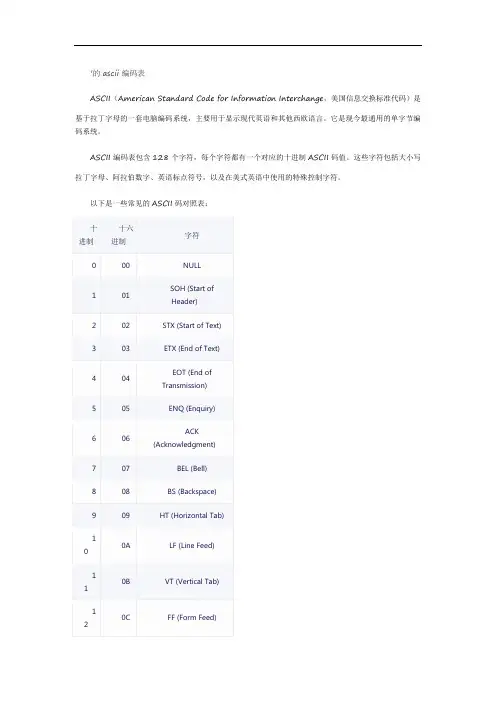 '的ascii编码表