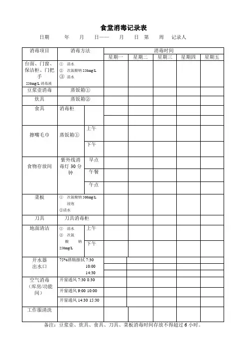 食堂消毒记录表