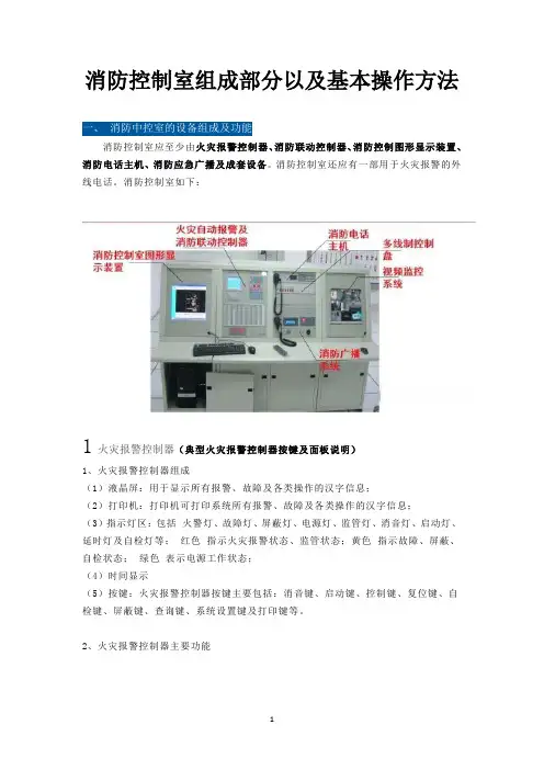 消防控制室组成部分以及基本操作方法