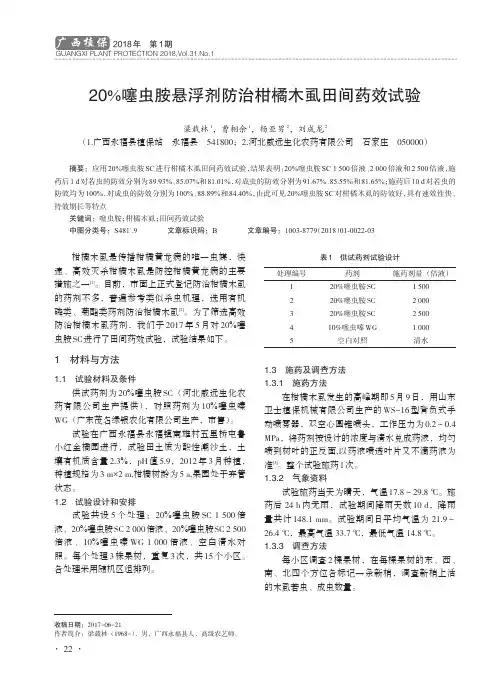20%噻虫胺悬浮剂防治柑橘木虱田间药效试验