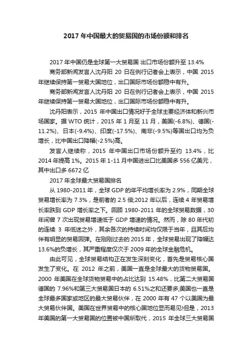 2017年中国最大的贸易国的市场份额和排名