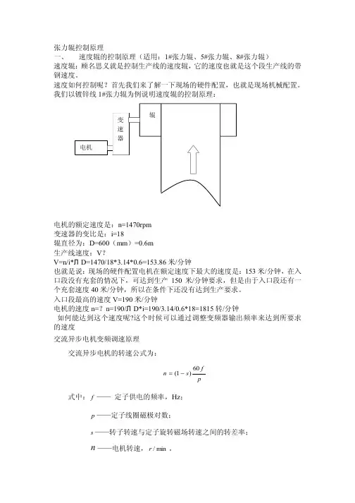 张力辊控制原理