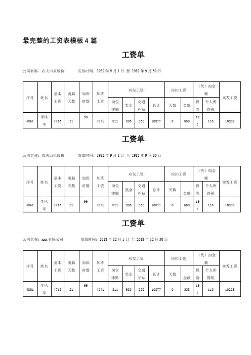 最完整的工资表模板4篇