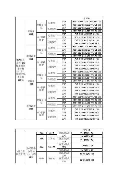 欧姆龙常用接近开关选型表