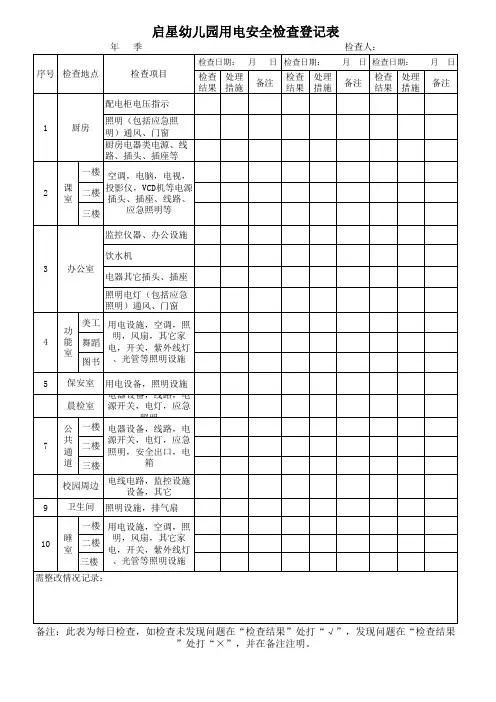 幼儿园安全用电日常巡视检查记录表