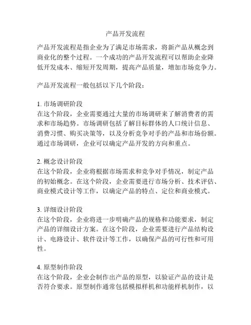 产品开发流程