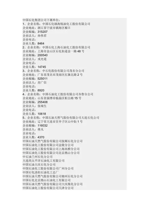 中国石化集团公司下属单位
