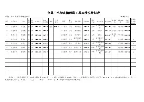 曙光小学在编教职工基本情况登记表