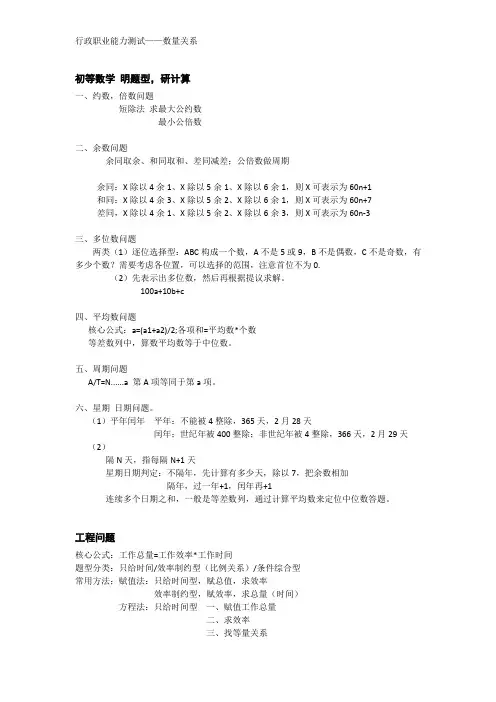 行政职业能力测试——数量关系题型总结