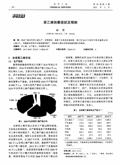 苯乙烯供需现状及预测