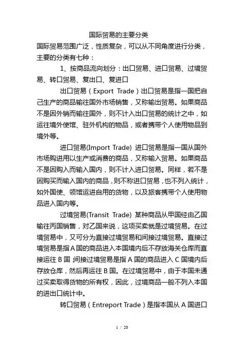 国际贸易的主要分类