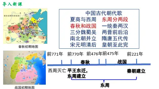 纲要(上)第2课 诸侯纷争与变法运动 课件(共41张PPT)