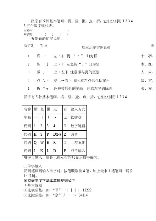 汉字有5种基本笔画