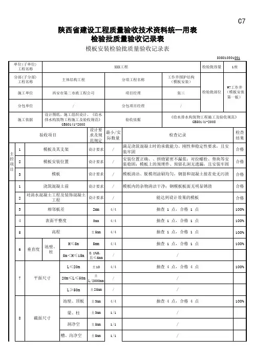 03工作井护壁工作井护壁模板安装安装检验批表